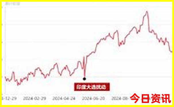丽水有哪些好玩的地方景点推荐